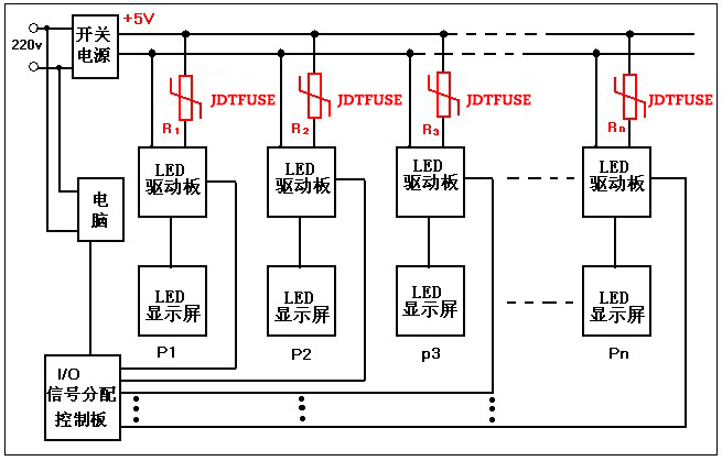 集電通自恢復(fù)保險絲LED保護